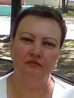 Козинец Инна Алексеевна